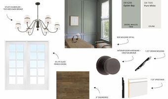 2225 BELLEVUE Pl, Auburn, AL 36830