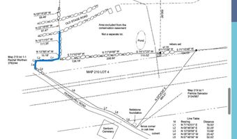 Peaked Hill Road, Bristol, NH 03222