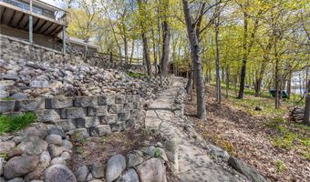 1850 Petes Point Ln SW, Alexandria, MN 56308
