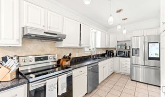 521 SHERIDAN Blvd, Orlando, FL 32804