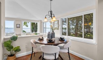 1088 RIVER BAY Rd, Annapolis, MD 21409