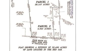 Chalk Level Rd, Alberta, VA 23821