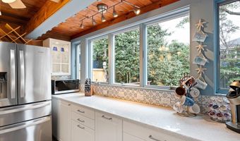 111 CAROLINA St, Dewey Beach, DE 19971