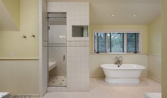 515 W Cleveland St, Bozeman, MT 59715