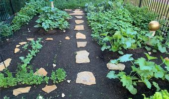 17265 Ward Lake Dr NW, Andover, MN 55304