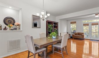 2804 SAINT MARYS VIEW Rd, Accokeek, MD 20607