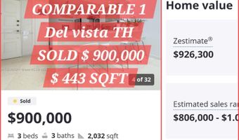 20351 W Country Club Dr TH17, Aventura, FL 33180