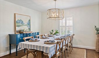 140 JEFFERSON St, Annapolis, MD 21403