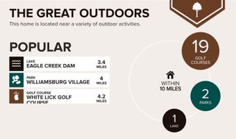 9308 Foudray Cir N, Avon, IN 46123