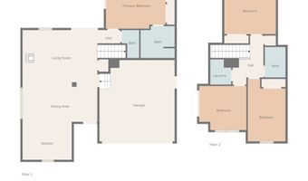 3601 Ravalli St, Bozeman, MT 59718