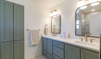 2032 Regent Dr, Abilene, TX 79605
