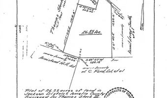 26 55 Acres Namozine Rd, Amelia Court House, VA 23002