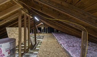 2655 Grandview Rd, Beaver, WV 25813