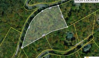 Tbd Tynecastle Drive, Banner Elk, NC 28604