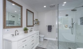 363 Langford Rd, Blythewood, SC 29016