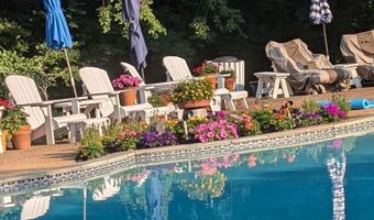 24680 GERMANIA Ln, Aldie, VA 20105