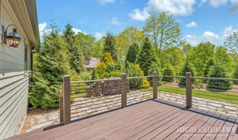 30 Crestview Ln, Banner Elk, NC 28604
