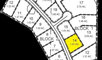 Tbd Iron Horse Dr, Caldwell, ID 83607