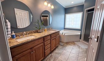 97 FAULKNER Dr, Anniston, AL 36207