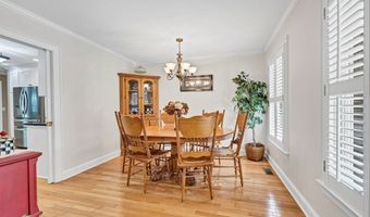 1368 Sunnyhill Dr, Camden, SC 29020
