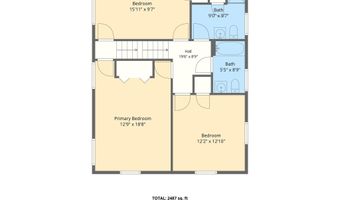 1200 SOUTHVIEW Rd, Baltimore, MD 21218