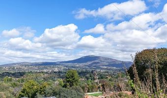 1224 ALPINE HEIGHTS Rd, Alpine, CA 91901