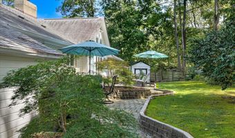 718 Winged Foot Dr, Aiken, SC 29803