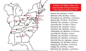 1931 Alta Dr, Alderson, WV 24910