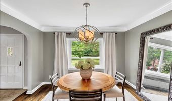 28 Loudon Pkwy, Albany, NY 12211