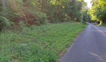 358 County Road 580, Athens, TN 37303