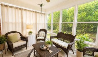 1222 EAGLE PASS Way, Anniston, AL 36207