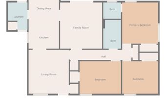 6385 EASTHAMPTON, Bartlett, TN 38134