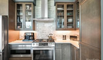 7 Patton Ave 1103, Asheville, NC 28801