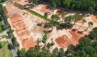 1127 Airline Rd, Anderson, SC 29624