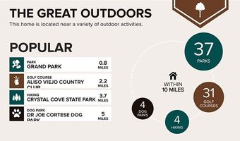 32 Vellisimo Dr, Aliso Viejo, CA 92656