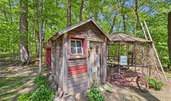 28656 195th Ave, Avon, MN 56310