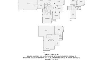 3525 Rinn Valley Dr, Longmont, CO 80504