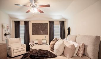 308 Maverick St, Anna, TX 75409