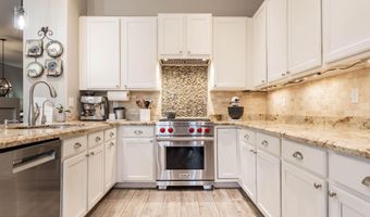 4422 E SPUR Dr, Cave Creek, AZ 85331