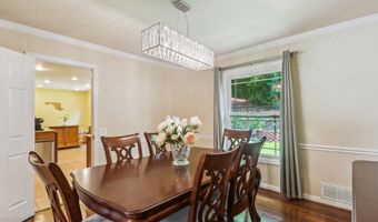 8600 FOX RUN, Potomac, MD 20854