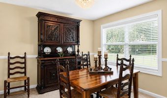 4136 TUDOR Ln, Anniston, AL 36207
