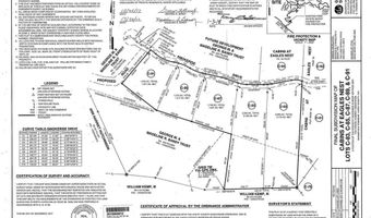 SmokeRise Drive lot C83, Banner Elk, NC 28622
