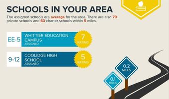 521 QUINTANA Pl NW, Washington, DC 20011