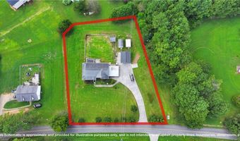 946 Gardner Springs Rd SE, Adairsville, GA 30103