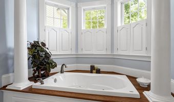 1151 DOGWOOD Shrs, Batesburg, SC 29006