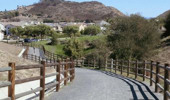 2847 California Poppy, Escondido, CA 92029
