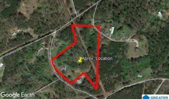 8945 SUMPTER Rd 4.3Acres, Adger, AL 35006