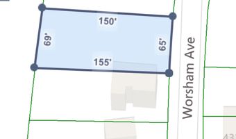 4319 Worsham, Macon, GA 31206