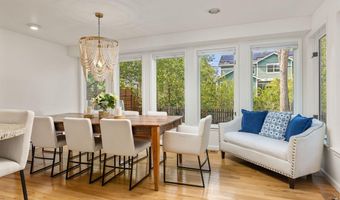 1435 Sumac Ave, Boulder, CO 80304