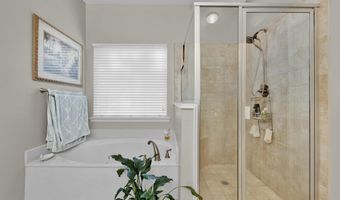 288 KENTWOOD Dr, Alabaster, AL 35007